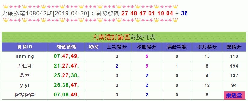 lotto