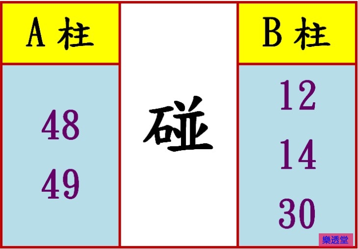 lotto