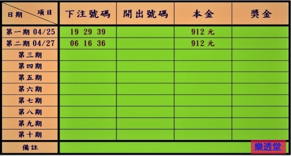 lotto