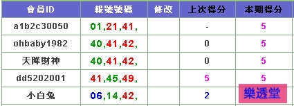 lotto