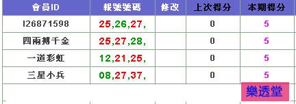 lotto