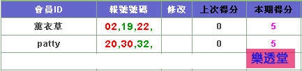 lotto