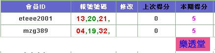 lotto