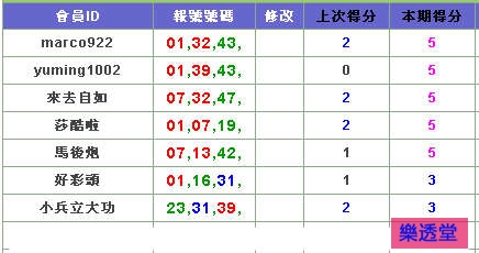 lotto