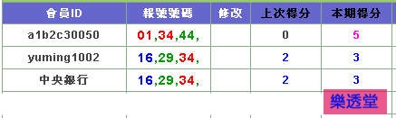 lotto