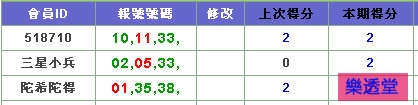 lotto