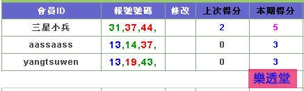 lotto
