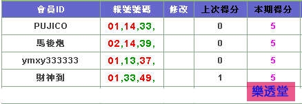 lotto