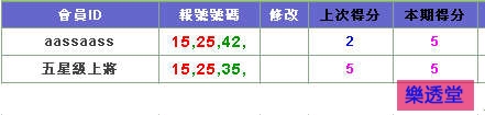 lotto