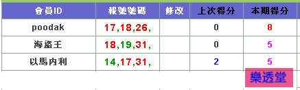 lotto