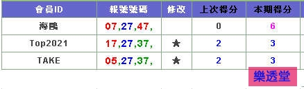 lotto