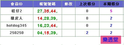 lotto