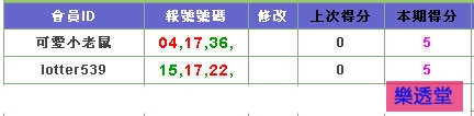 lotto