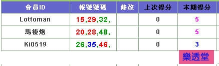 lotto