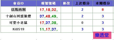 lotto