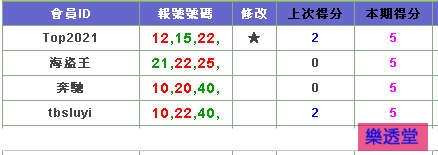 lotto