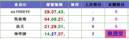 lotto