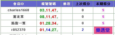 lotto