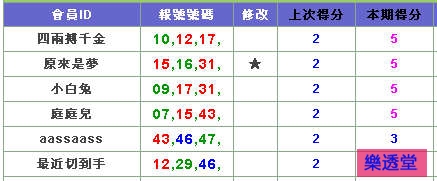 lotto