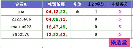 lotto