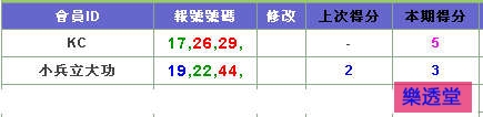 lotto