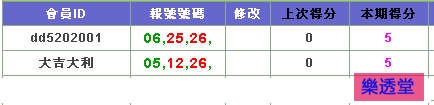 lotto