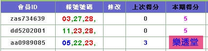 lotto