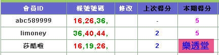 lotto