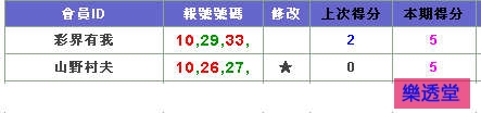 lotto