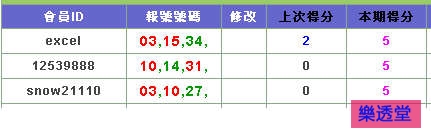 lotto