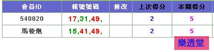 lotto