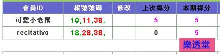 lotto