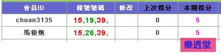 lotto