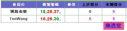 lotto