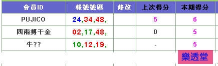 lotto