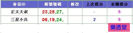 lotto