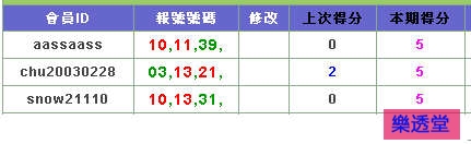 lotto