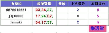 lotto