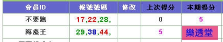 lotto