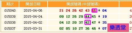 lotto