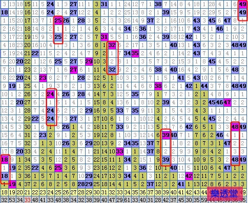 lotto