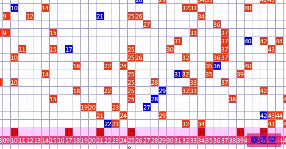 lotto