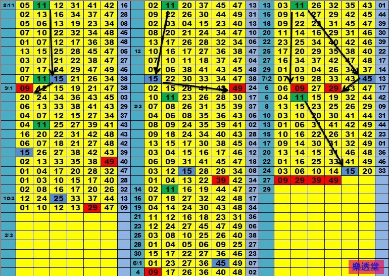 lotto