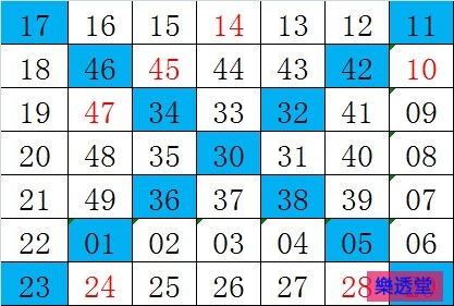 lotto