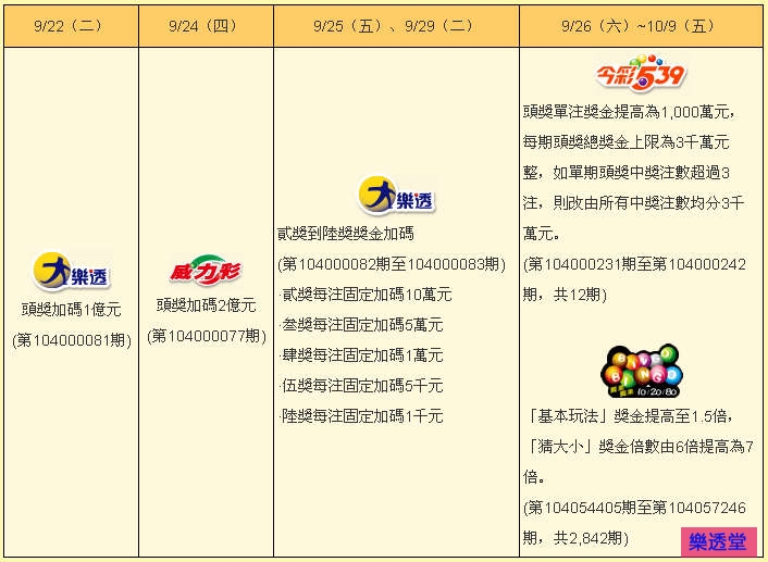 lotto