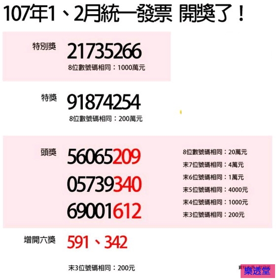 lotto