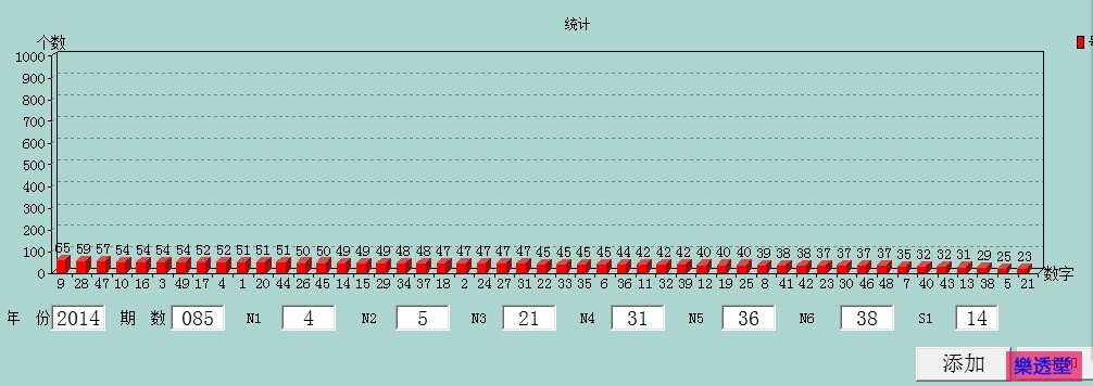lotto