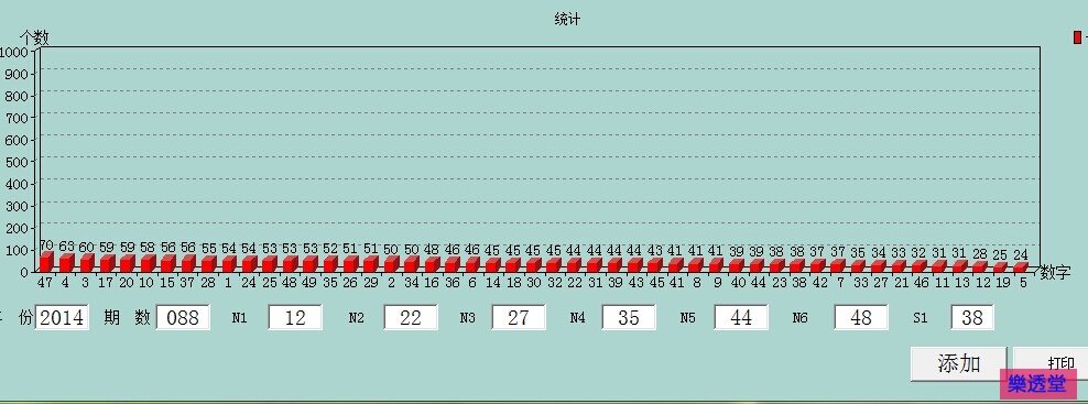 lotto