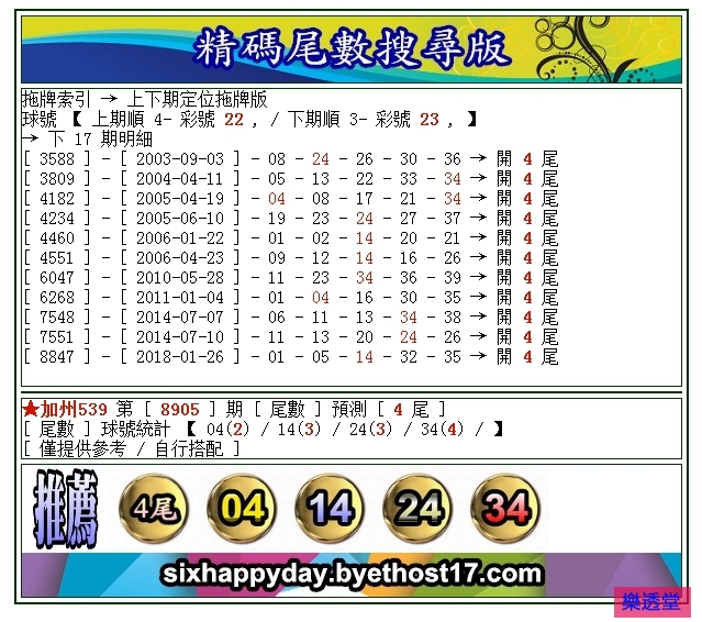 lotto